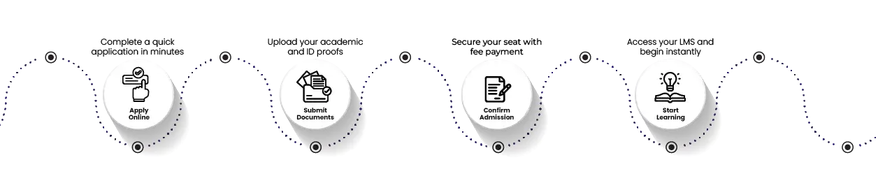 Academic deliverables background